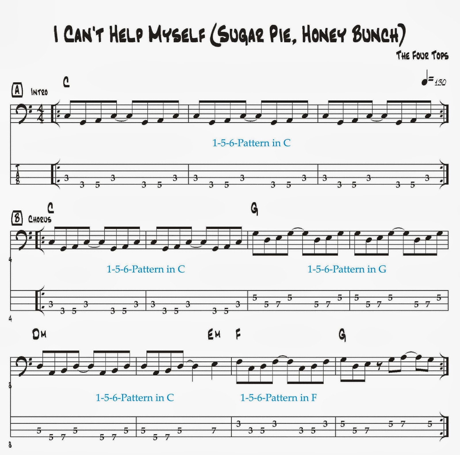 sugar pie honey bunch tab